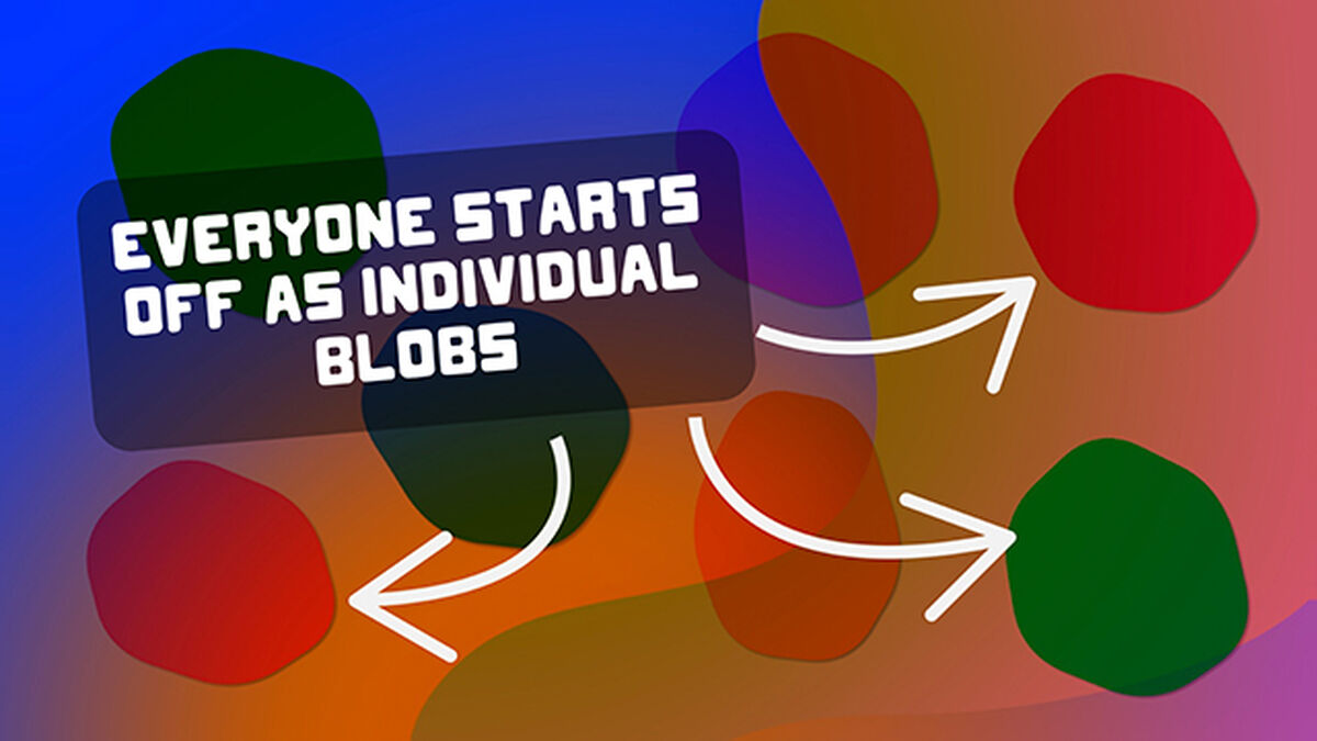 The Blob image number null